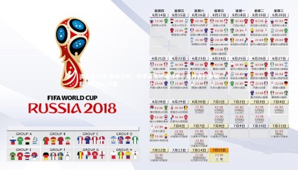 澳客足彩网-曼晚分析，枪手状态恐难维系，蓝月亮仍是英超争冠核心力量